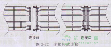 各種除塵骨架的生產(chǎn)標準、規(guī)格及成本