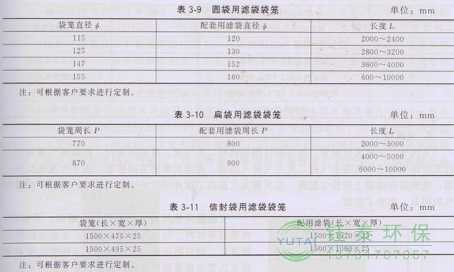 各種除塵骨架的生產(chǎn)標準、規(guī)格及成本